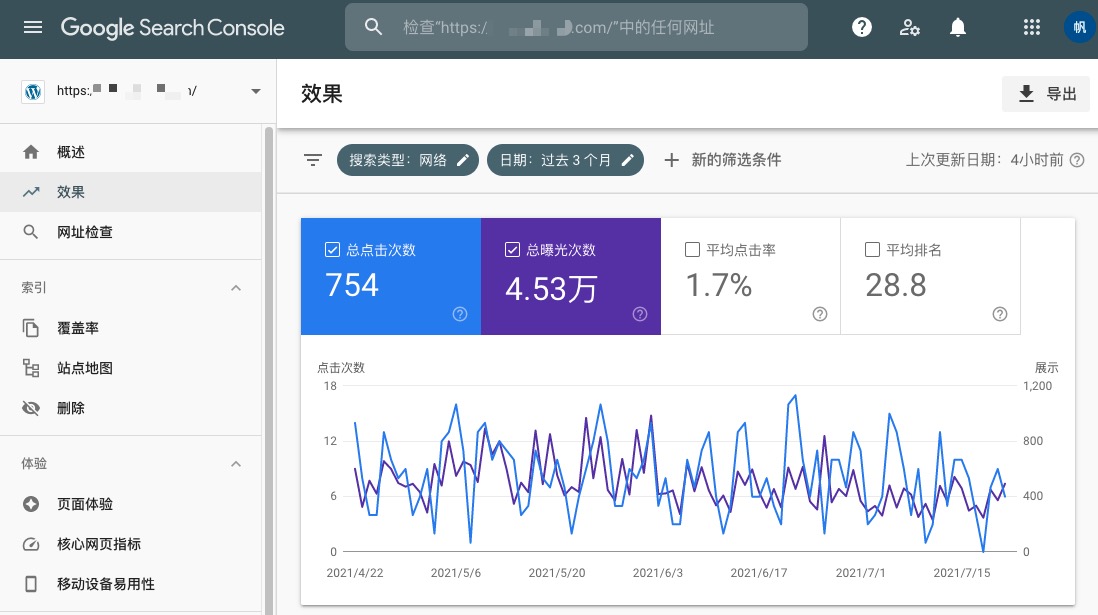 Google SEO效果